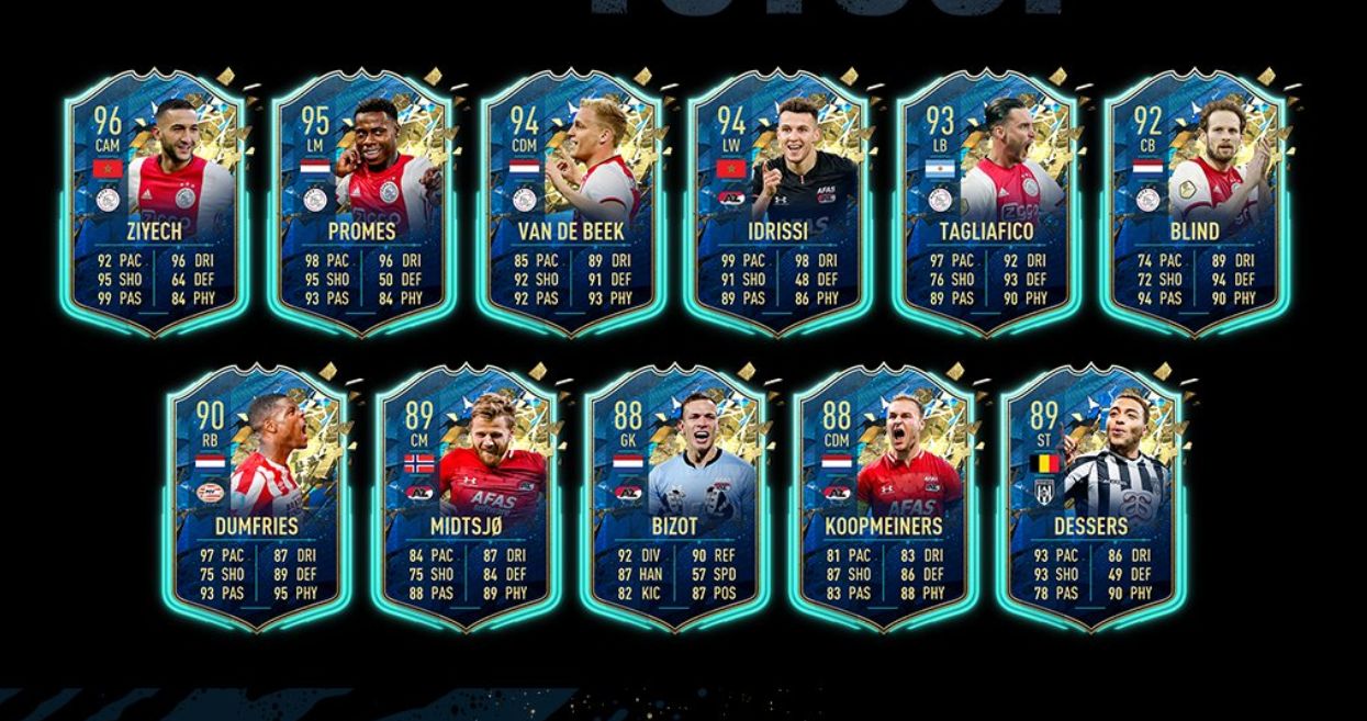 TOTS Eredivisie