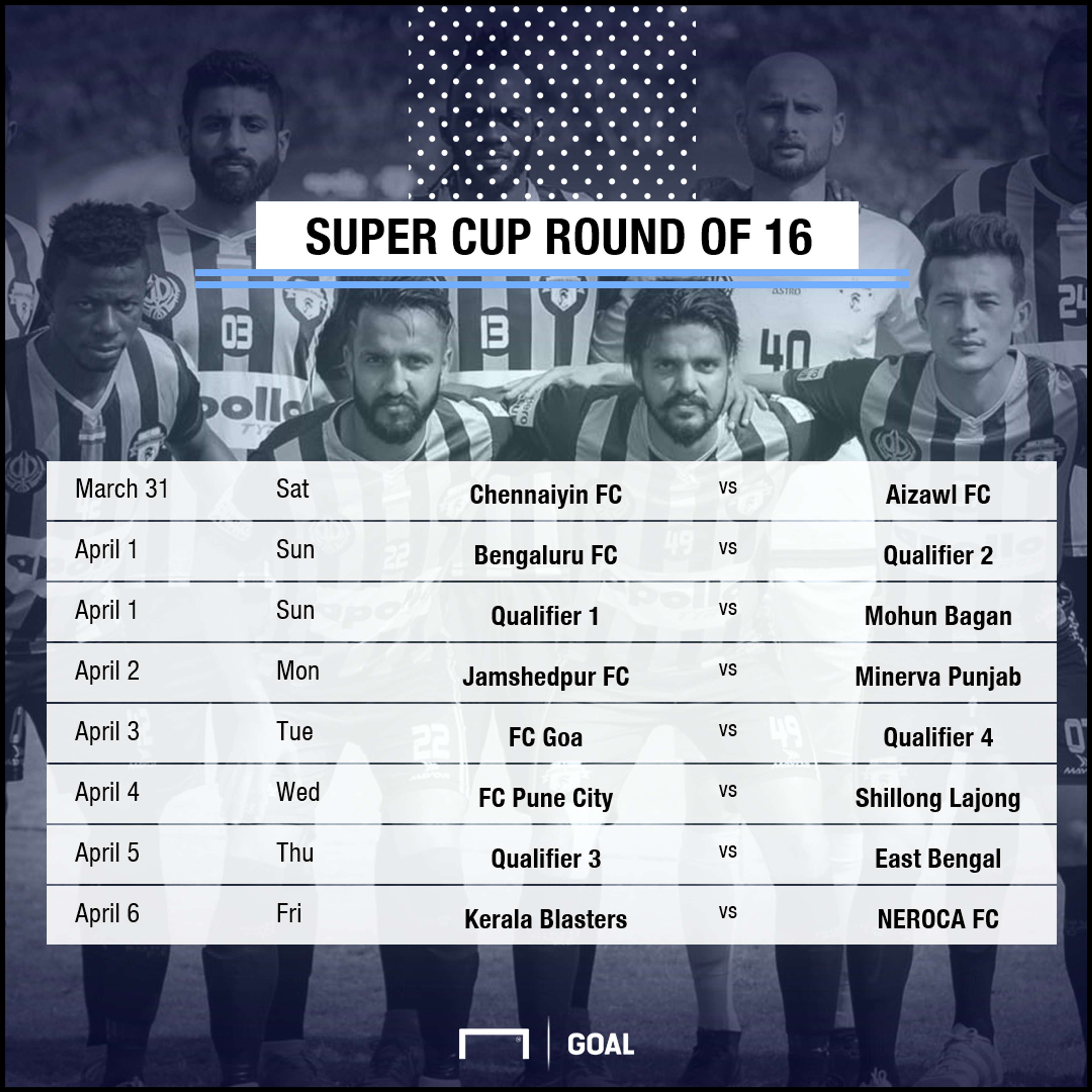 GFX Hero Super Cup Round of 16 draw results
