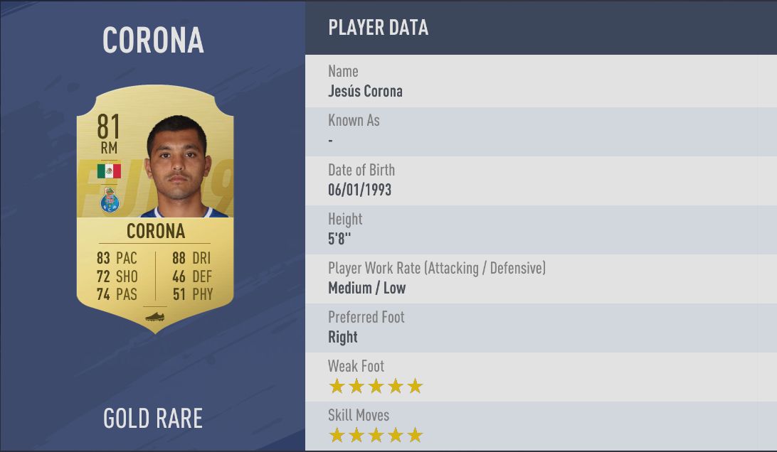 Jesus Corona | FIFA 19