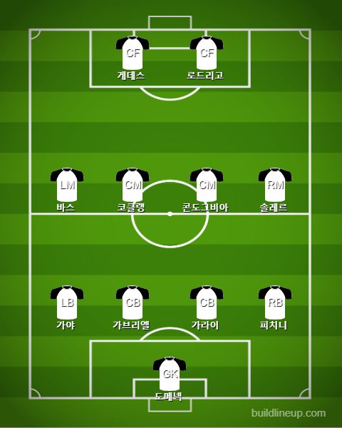 Valencia 2nd half vs Barcelona