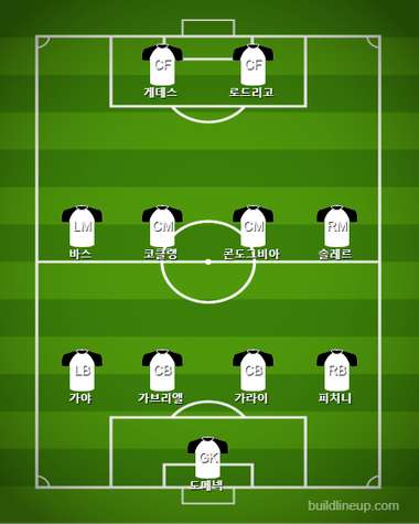 Valencia 2nd half vs Barcelona