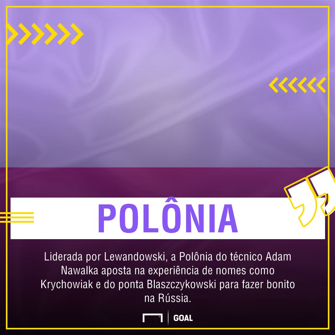 GFX Polonia convocacao atualizada