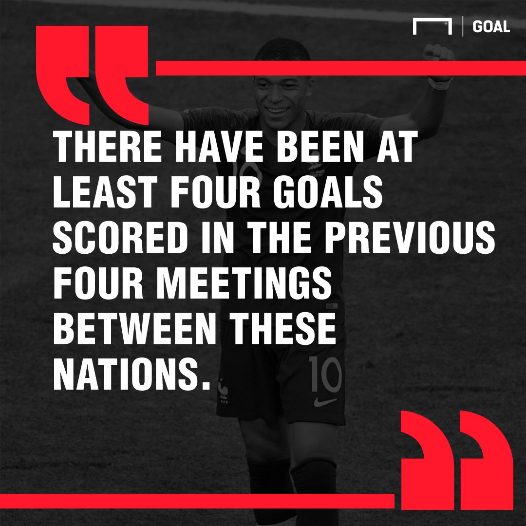 France Iceland graphic