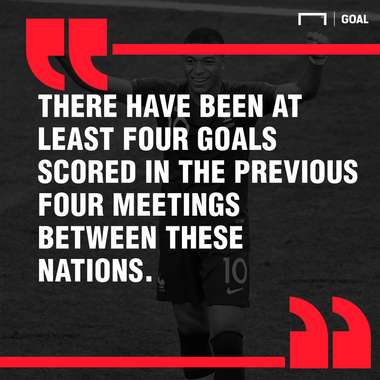 France Iceland graphic