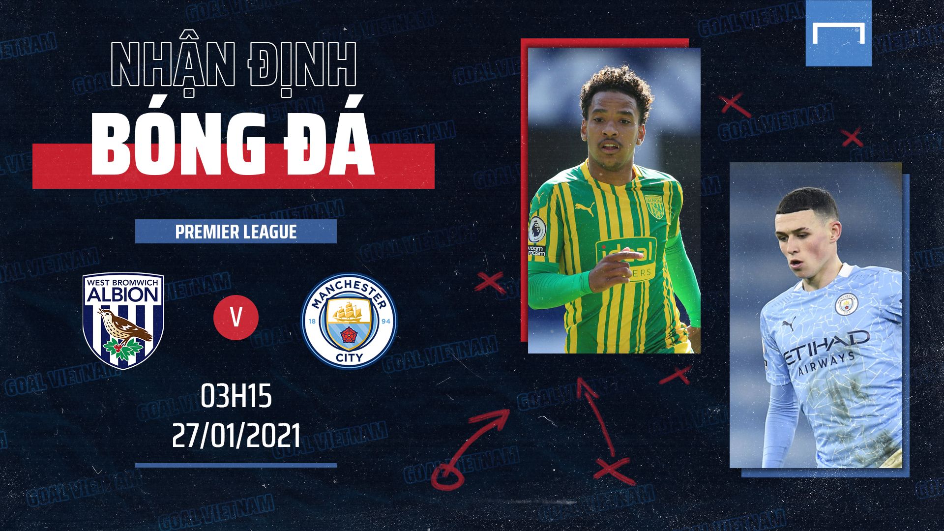 Preview West Brom vs Manchester City Premier League 2020/21 GFX
