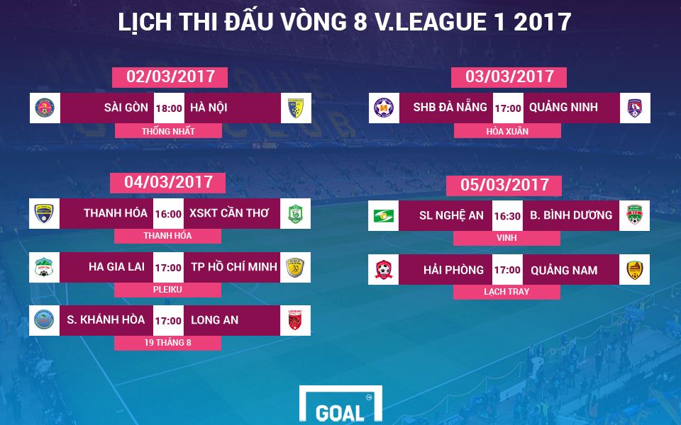 Lịch V.League