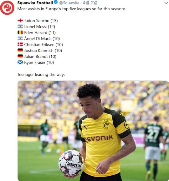 Jadon Sancho