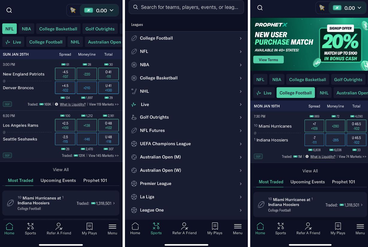 prophetx predictions markets