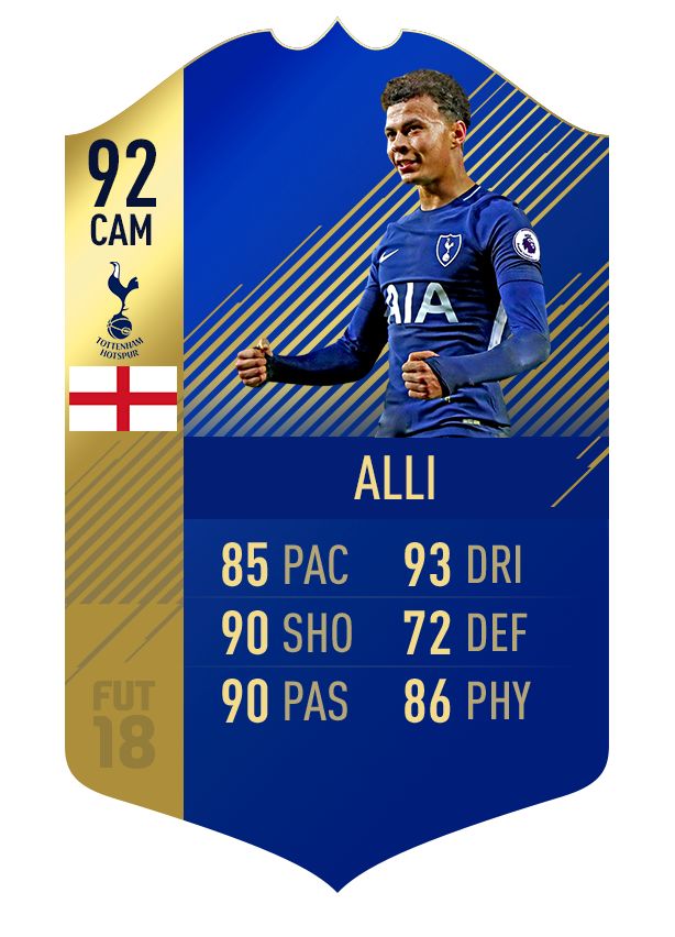 FIFA 18 Team of the Season Alli