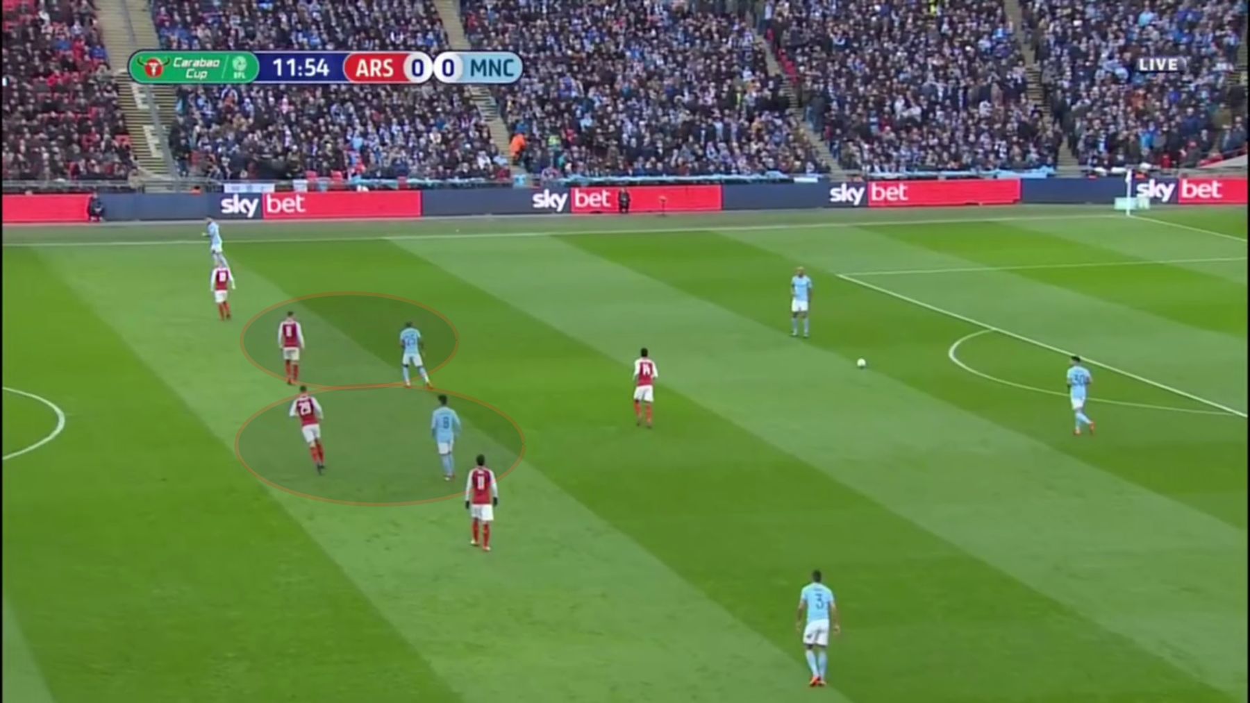 Arsenal City 1.