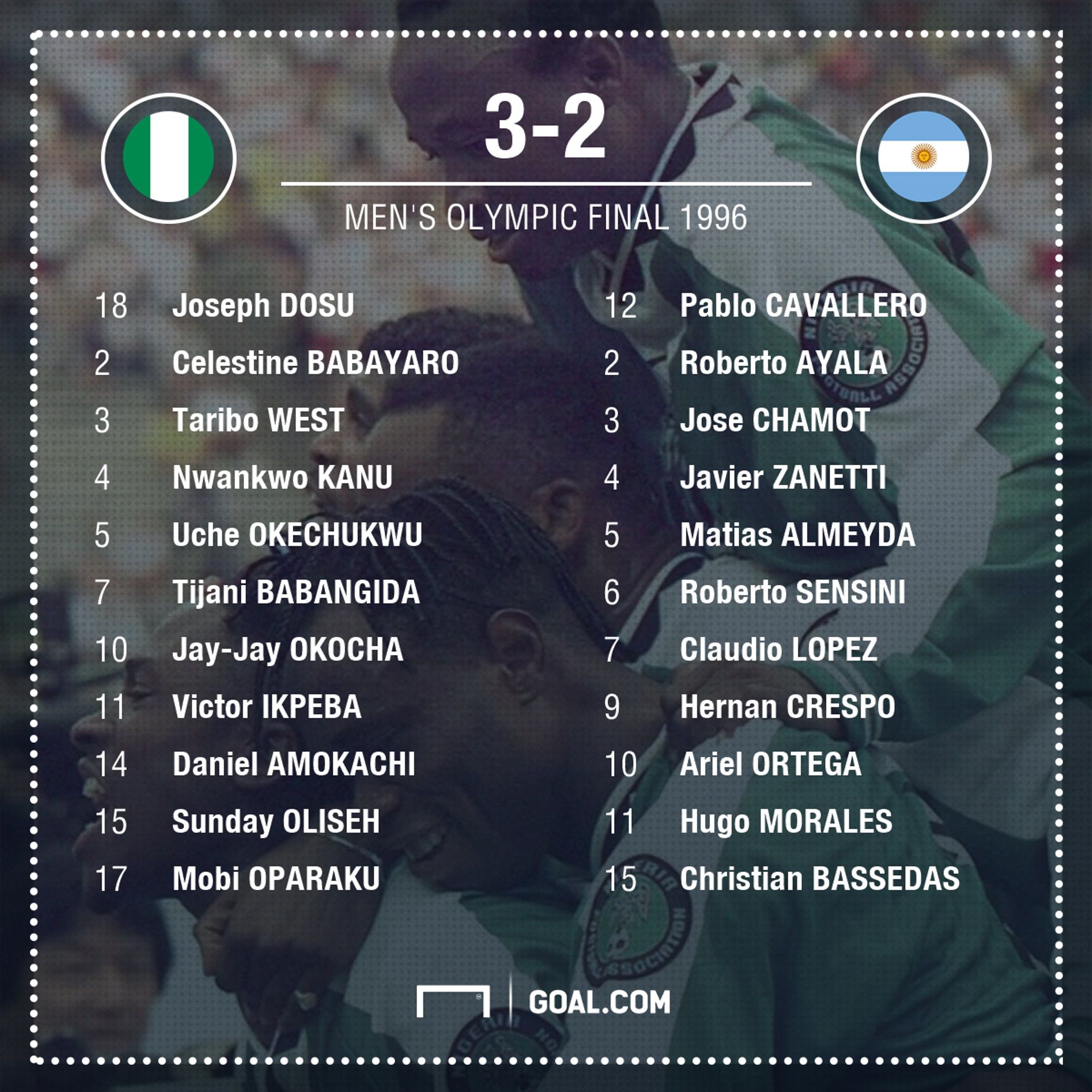 gqe8ysgdqqbl19ycbaulkb7bx