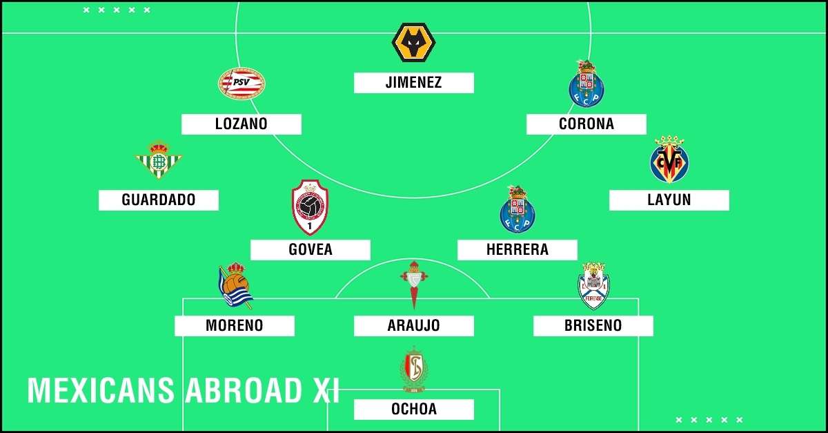 Mexicans Abroad XI