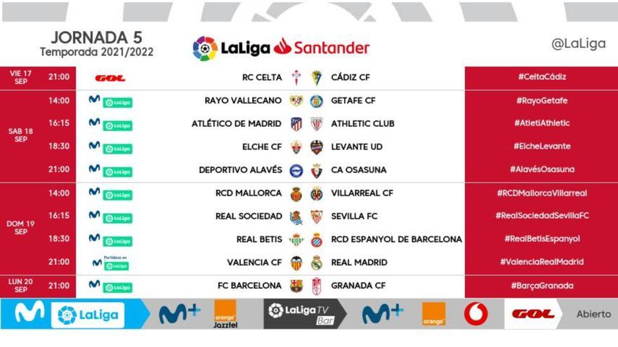 Jornada 5 LaLiga