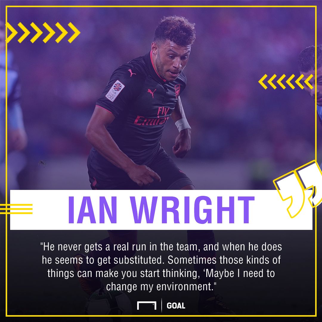 Ian Wright Alex Oxlade Chamberlain Arsenal future