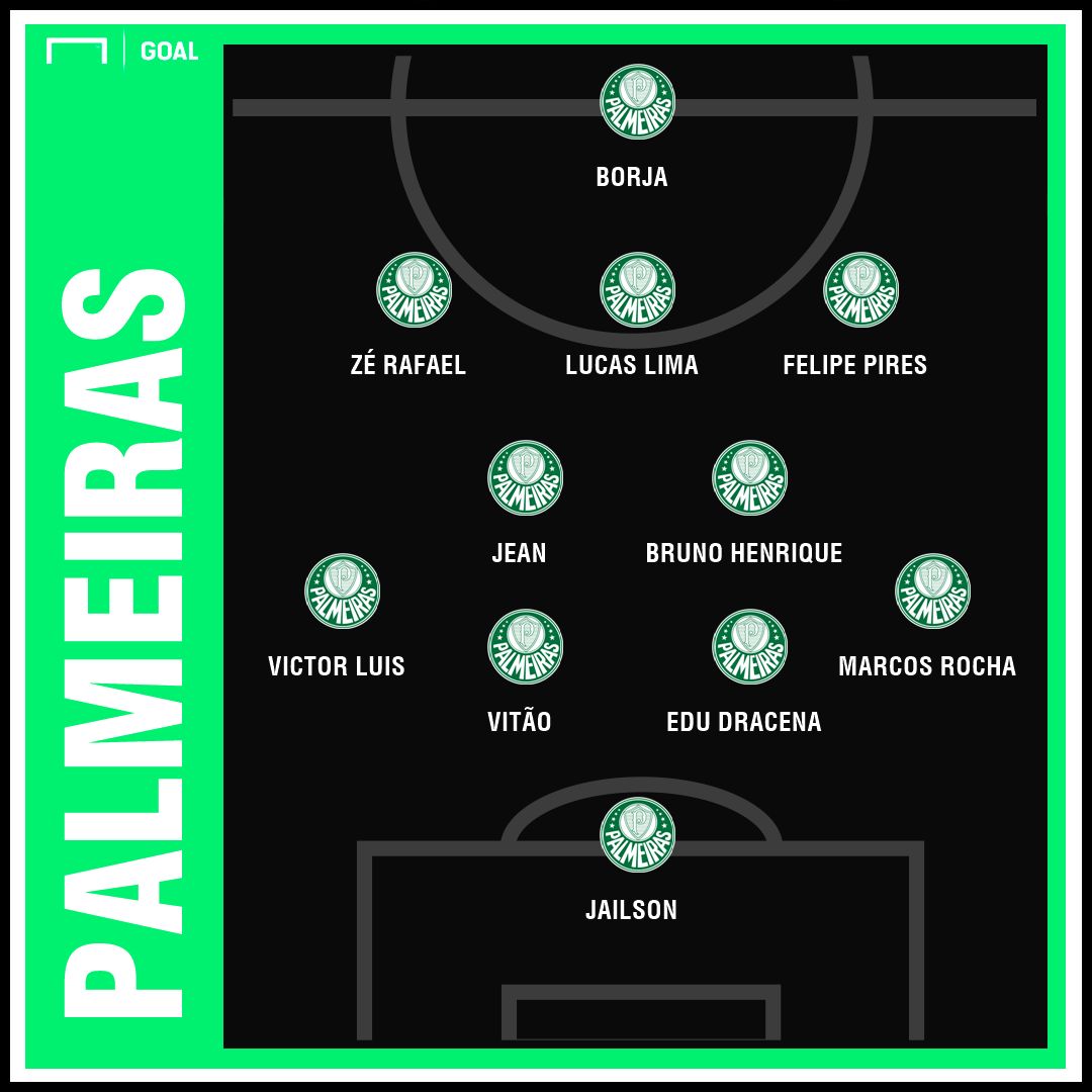 Palmeiras GFX