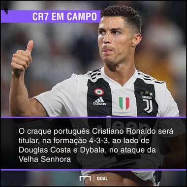 GFX bet365 Juventus x Milan