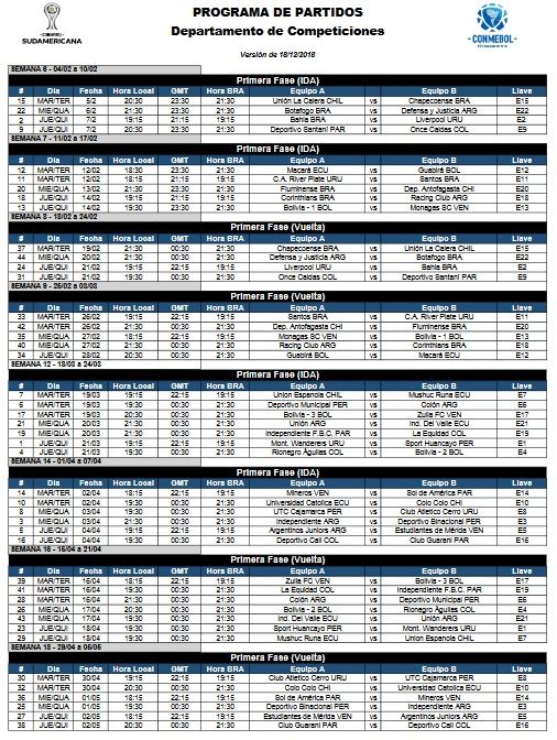 Dias y horarios Copa Sudamericana 2019