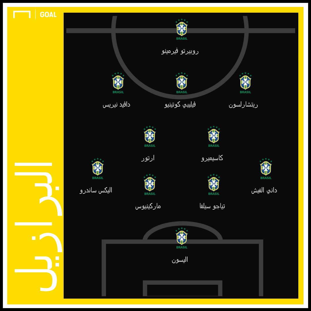 تشكيل البرازيل كوبا أمريكا