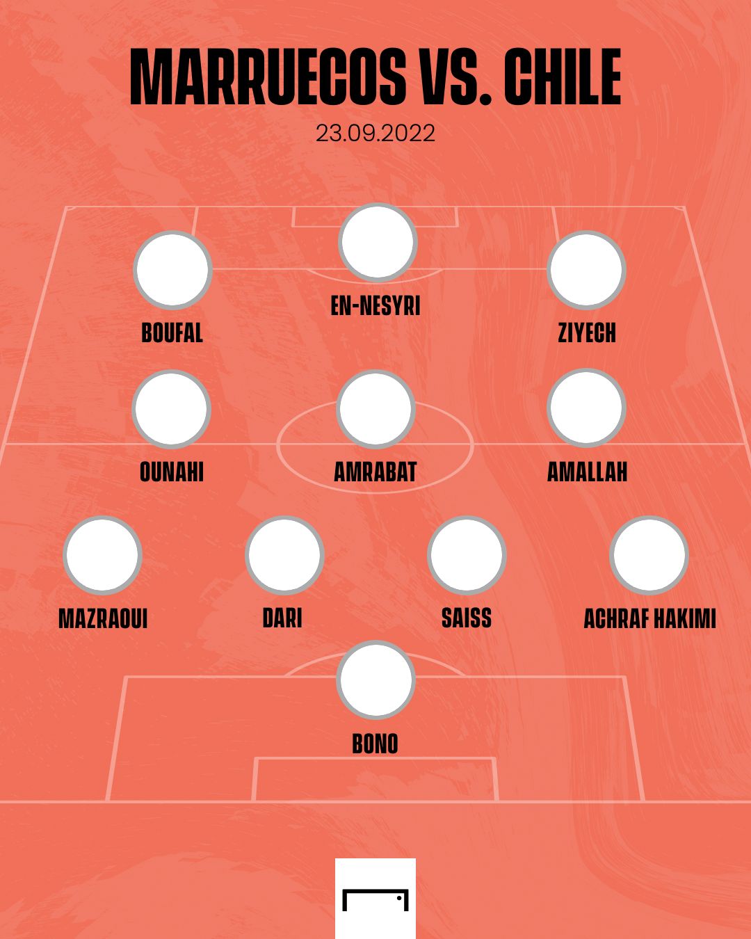 Marruecos 4-3-3 vs. Chile