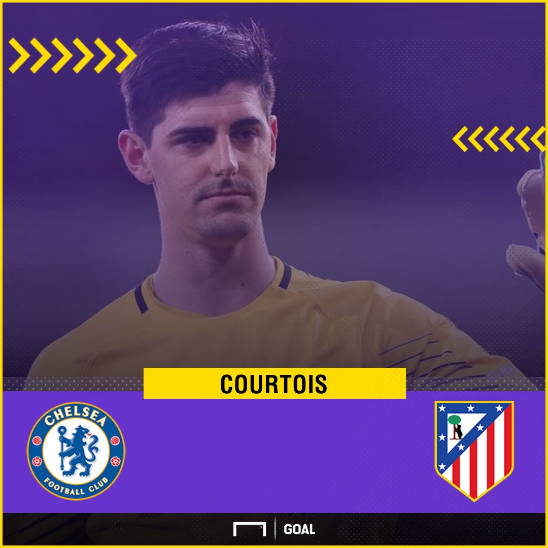 Courtois GFX