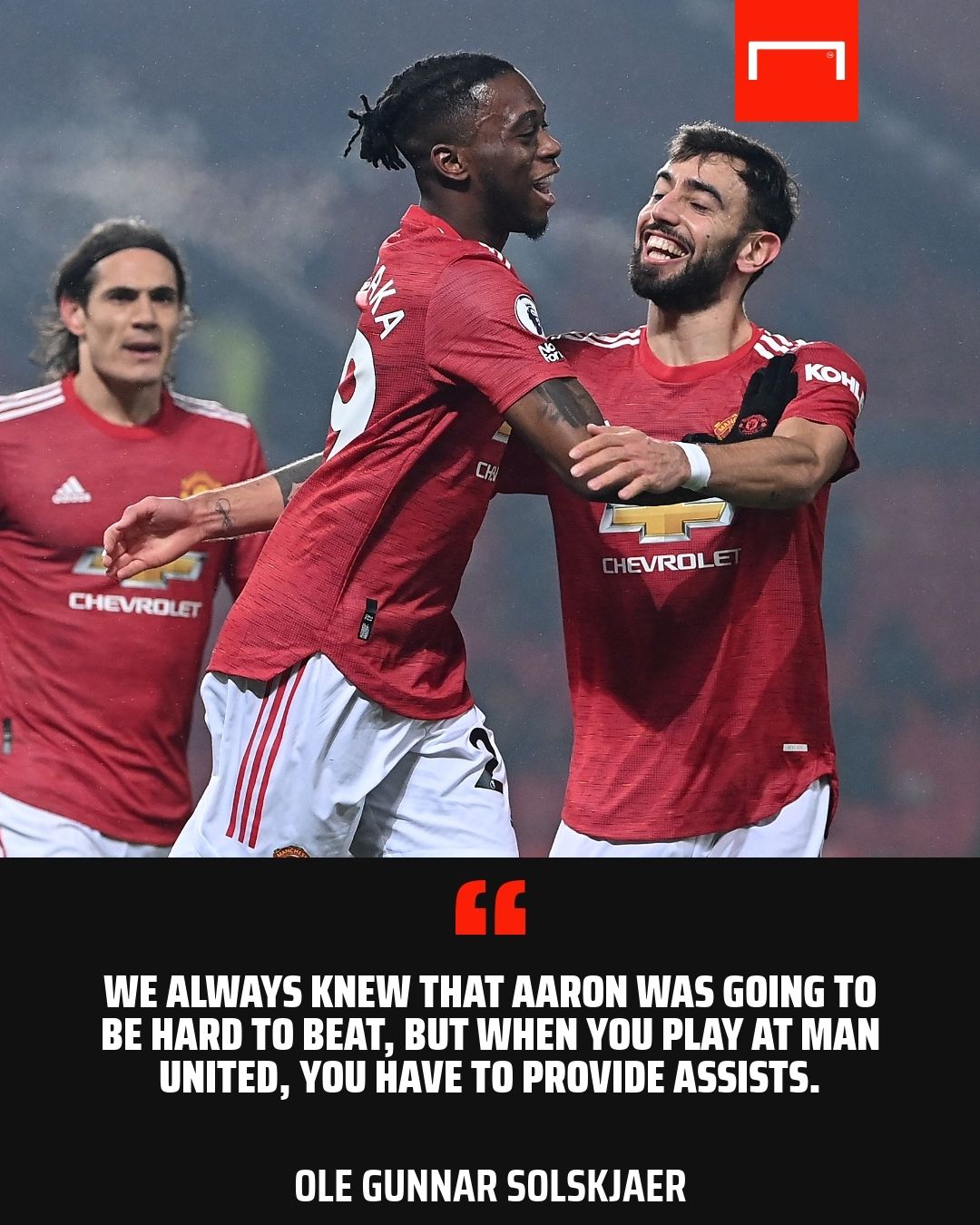 Ole Gunnar Solskjaer Aaron Wan-Bissaka Manchester United GFX