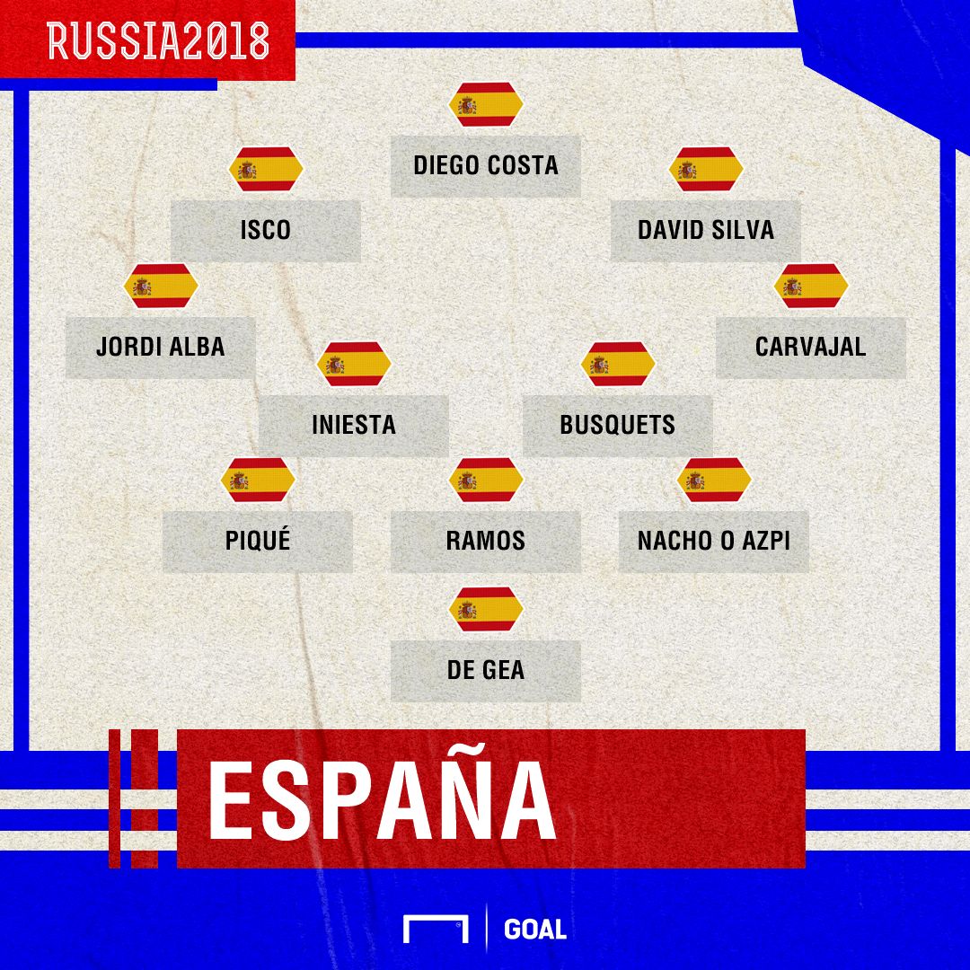 españa con tres centrales