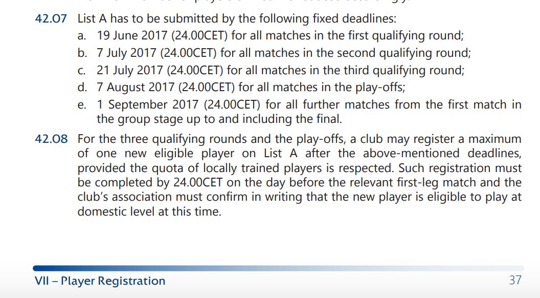 UEFA Europa League 2017-18 Player Registration