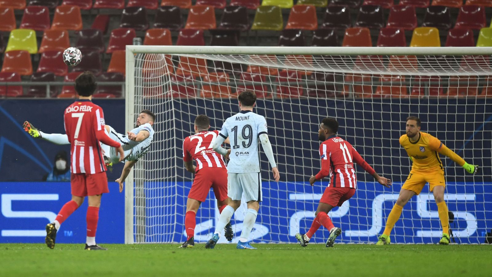 Atlético Chelsea Champions League