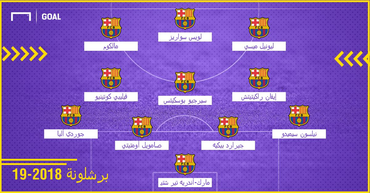 تشكيل برشلونة 2018-19