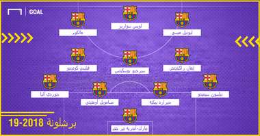 تشكيل برشلونة 2018-19