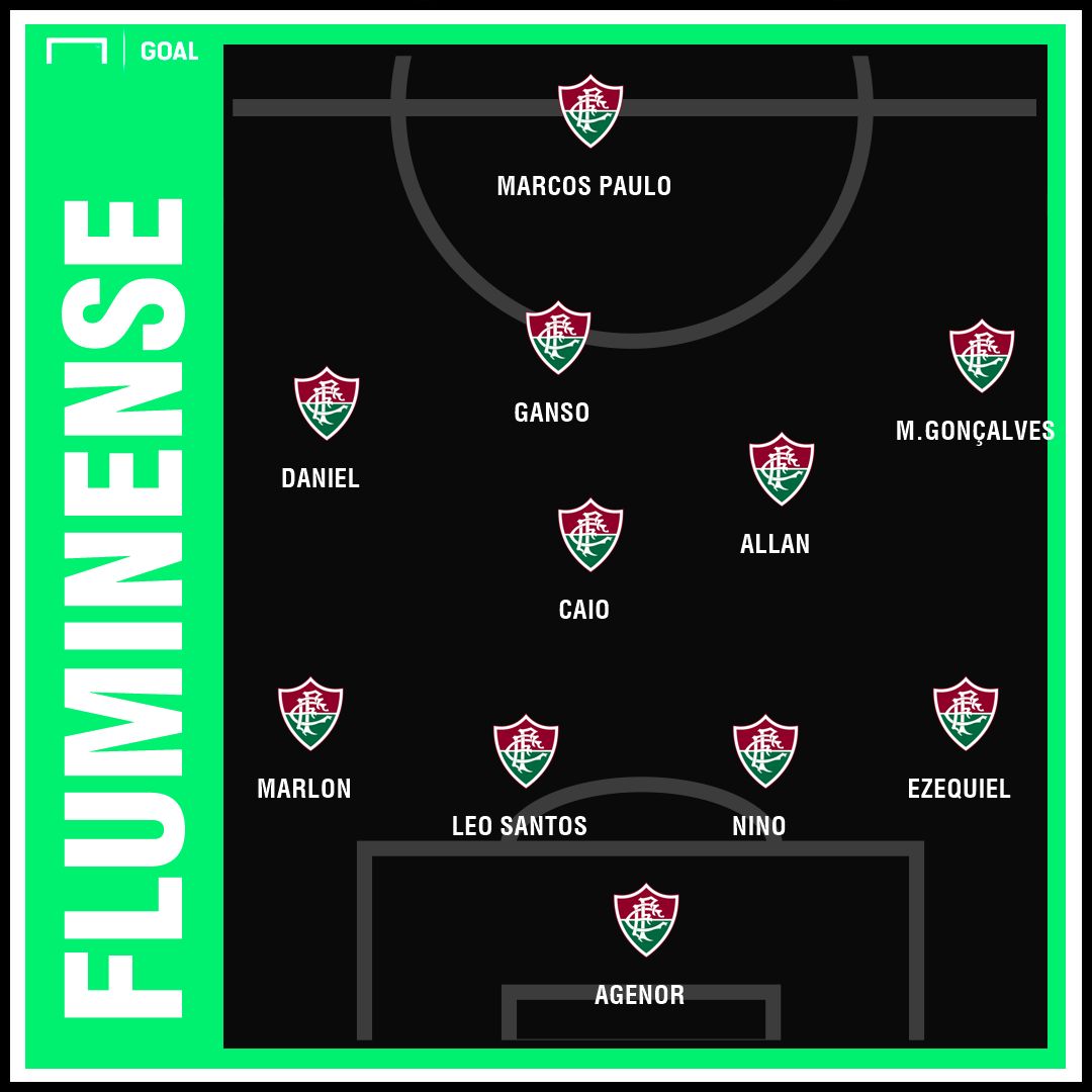 GFX Fluminense