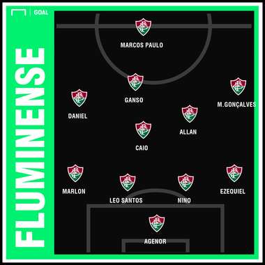 GFX Fluminense
