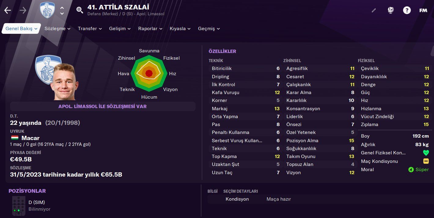 Attila Szalai FM 21 profil