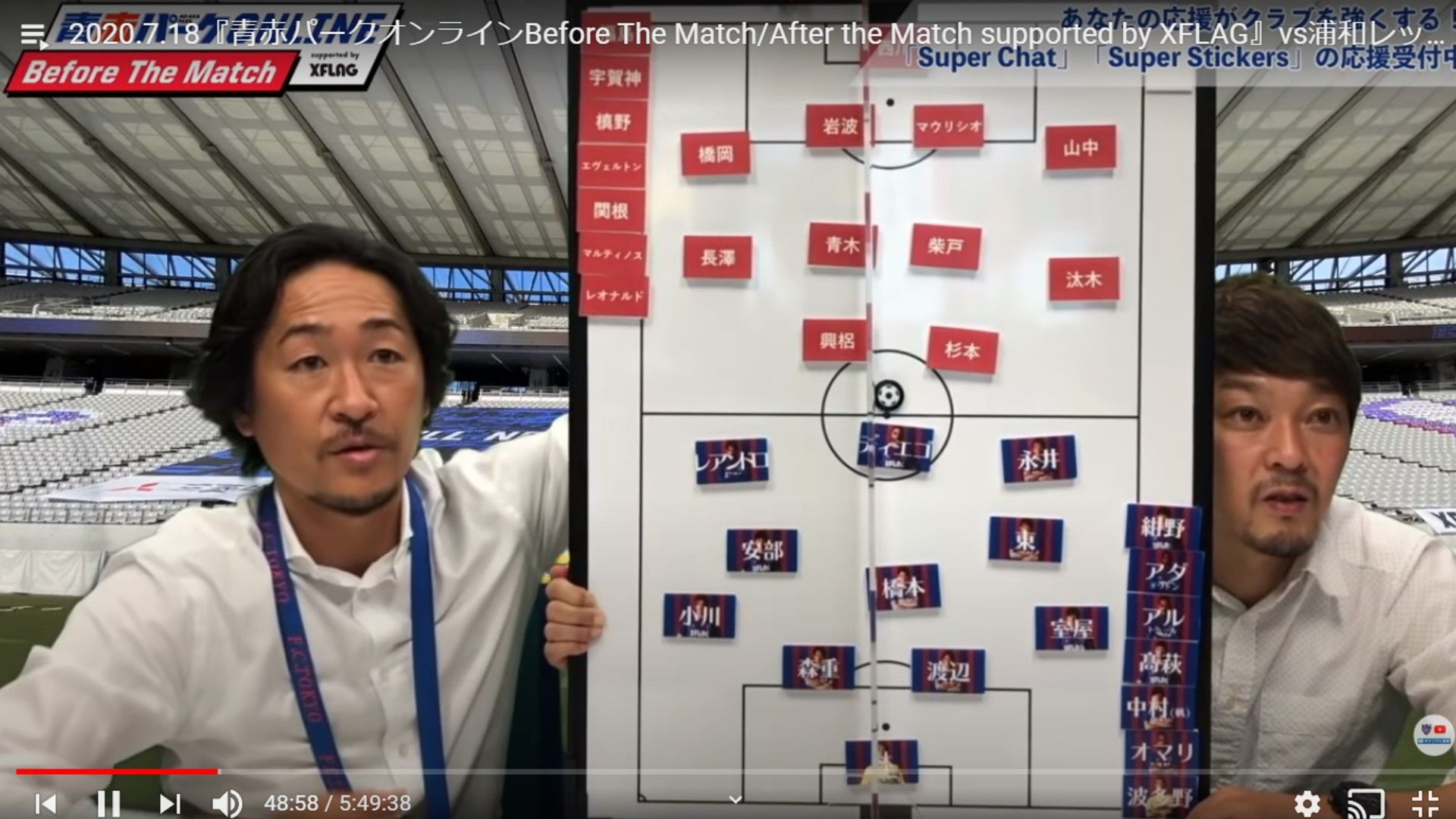 2020-07-25-fctokyo-ishikawa-hanyu