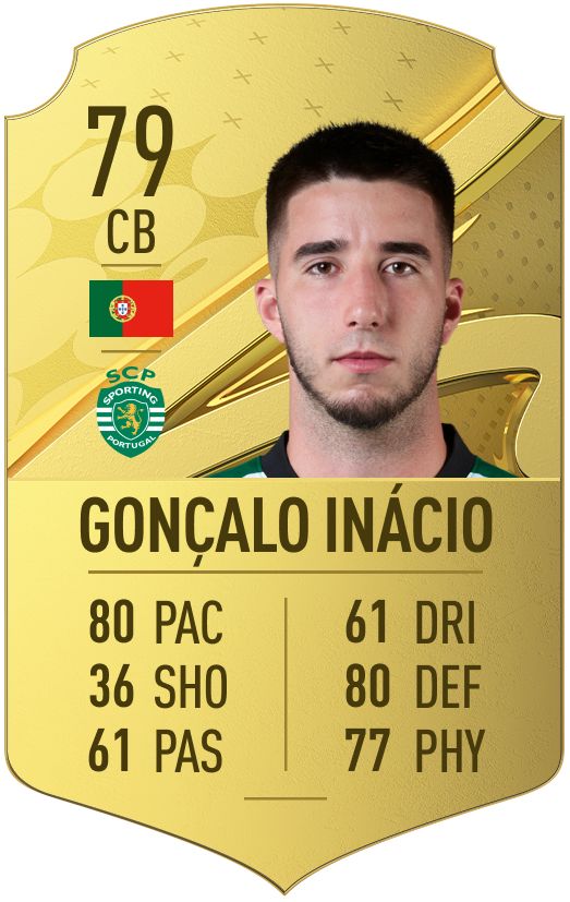 Inacio FIFA 23
