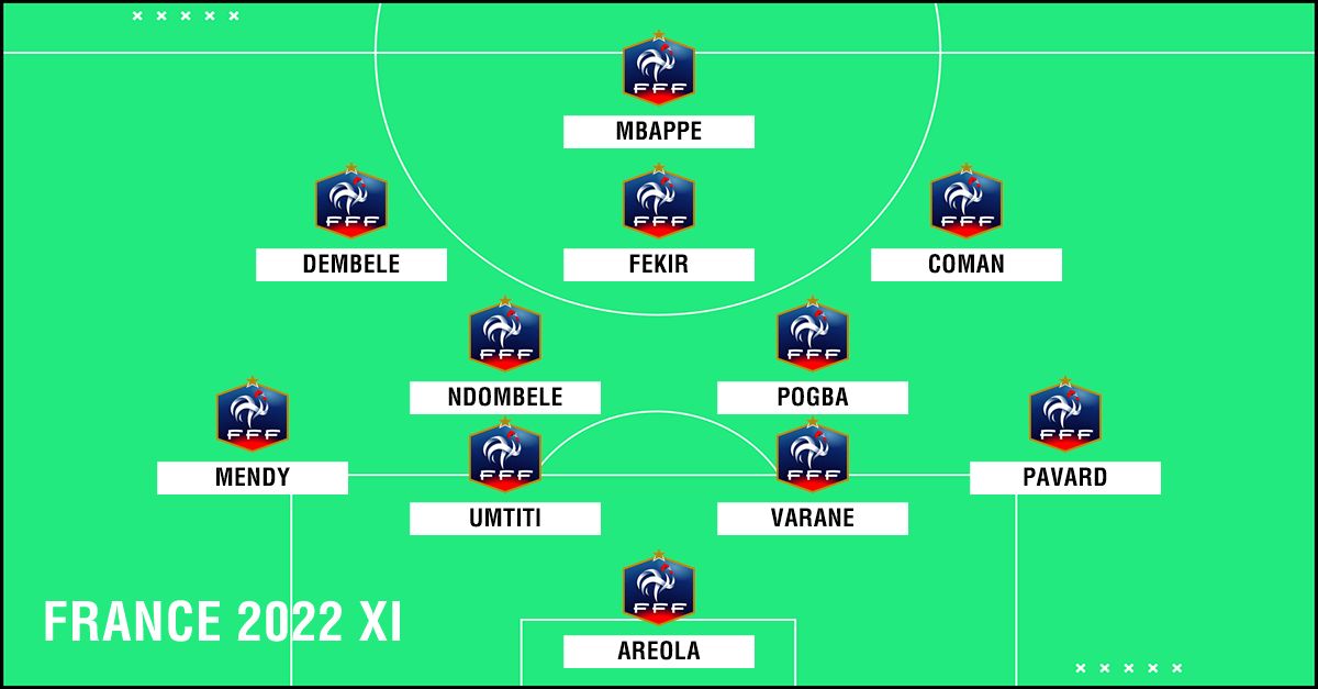 France 2022 XI PS