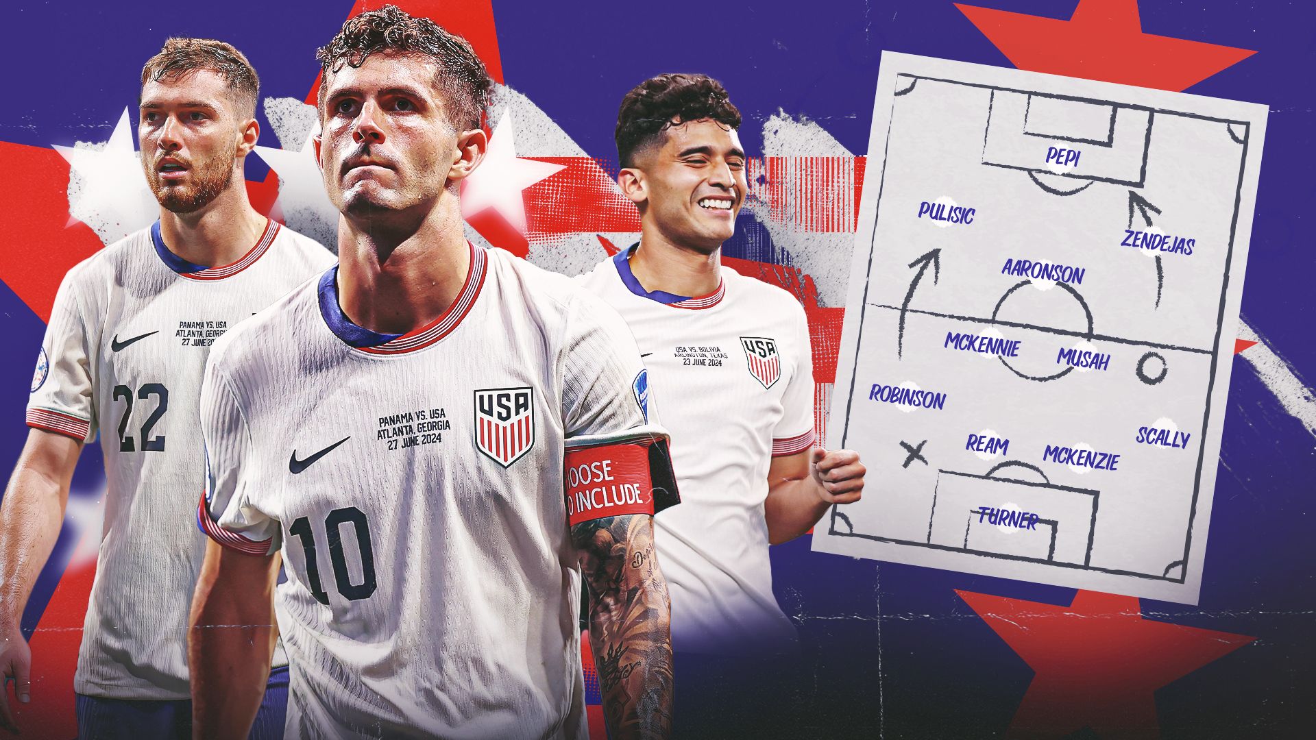 Christian Pulisic USMNT Starting XI