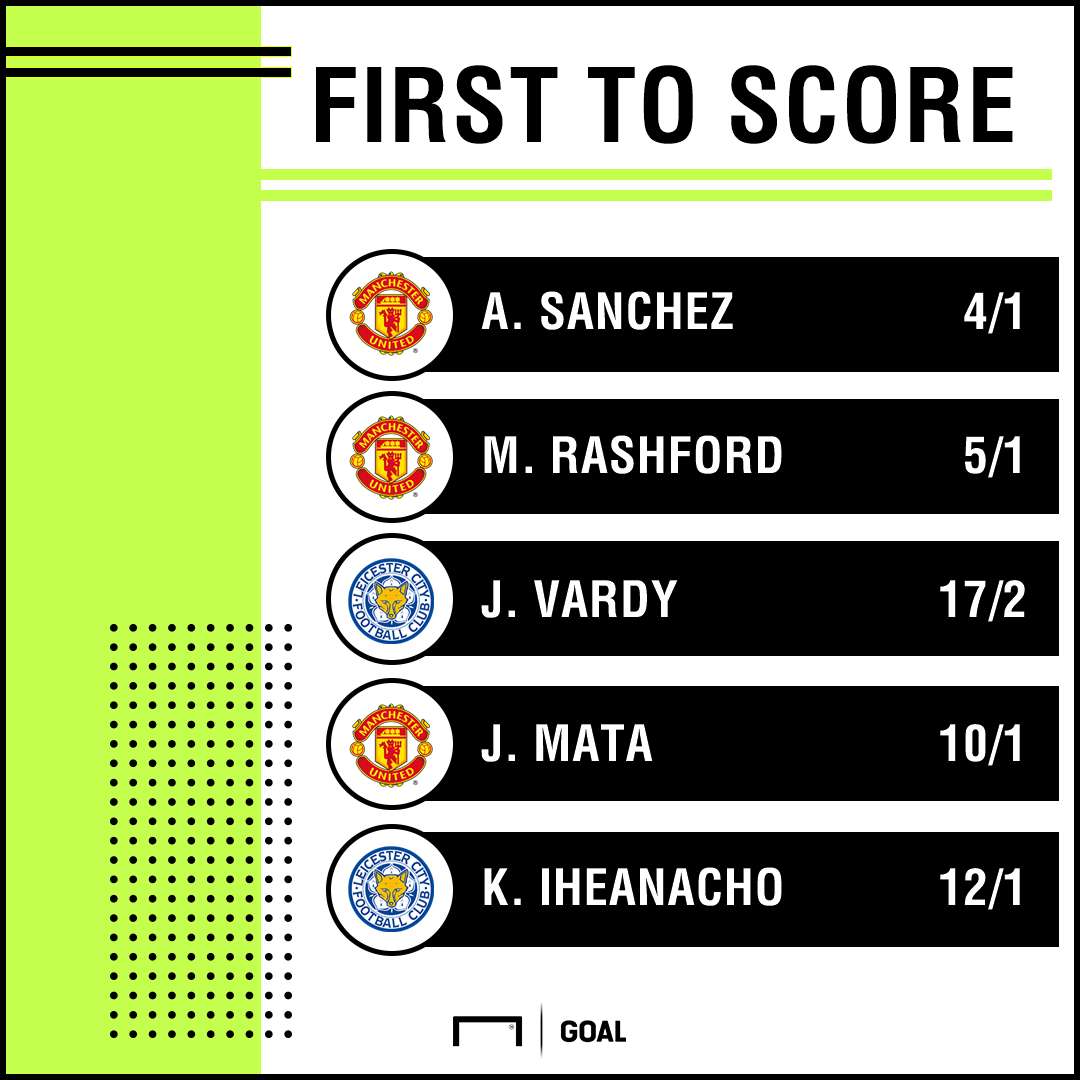 Man United Leicester scorers graphic