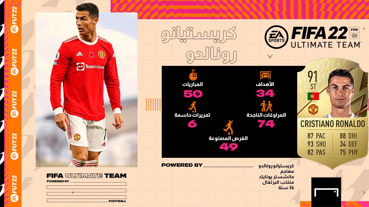كريستيانو فيفا 22 