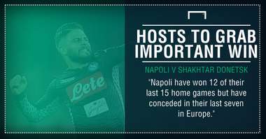 Napoli Shakhtar graphic