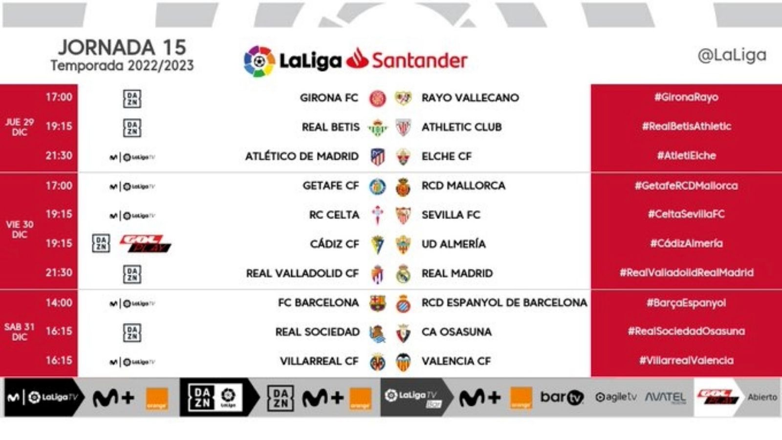 Jornada 15 LaLiga 2022-23
