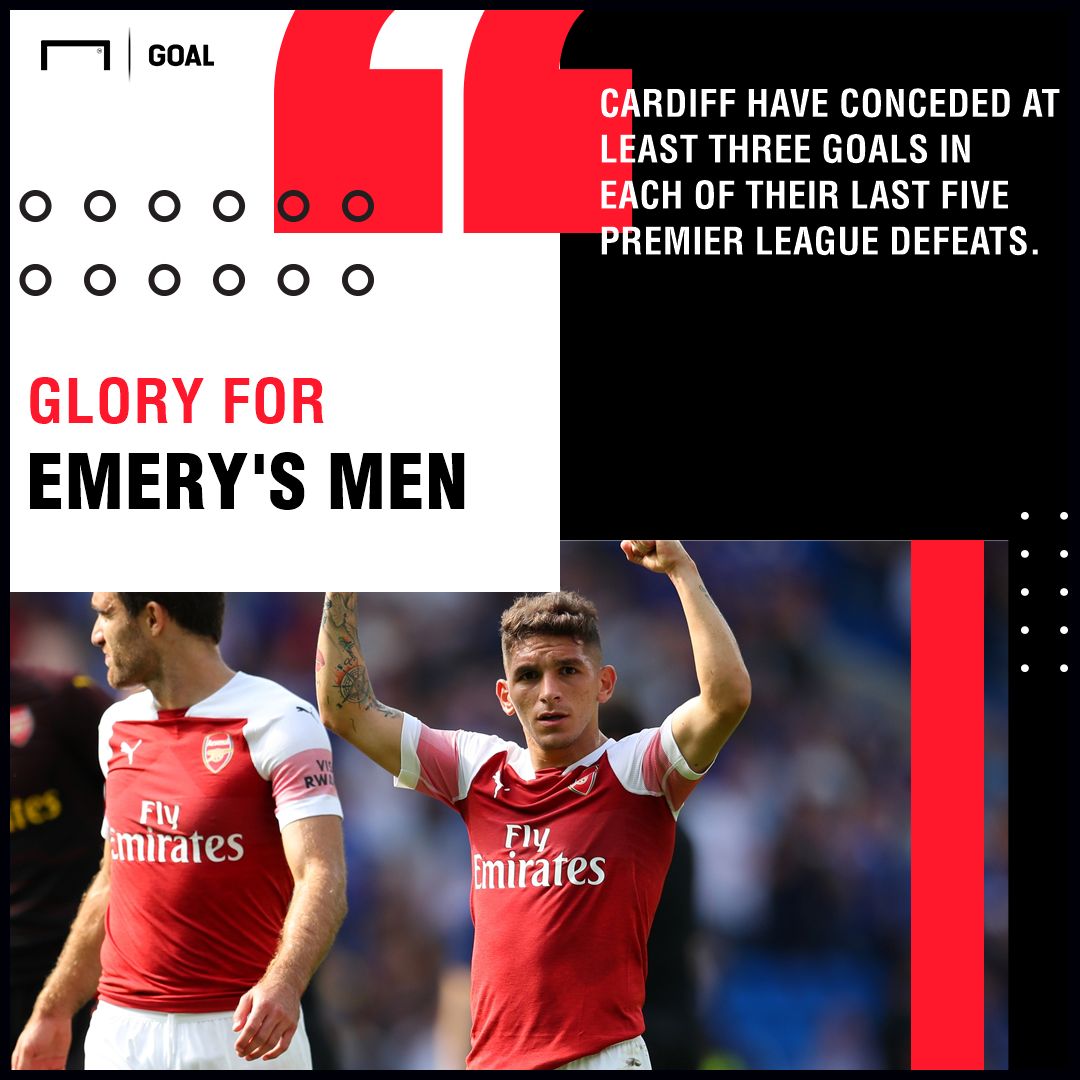 Arsenal Cardiff graphic