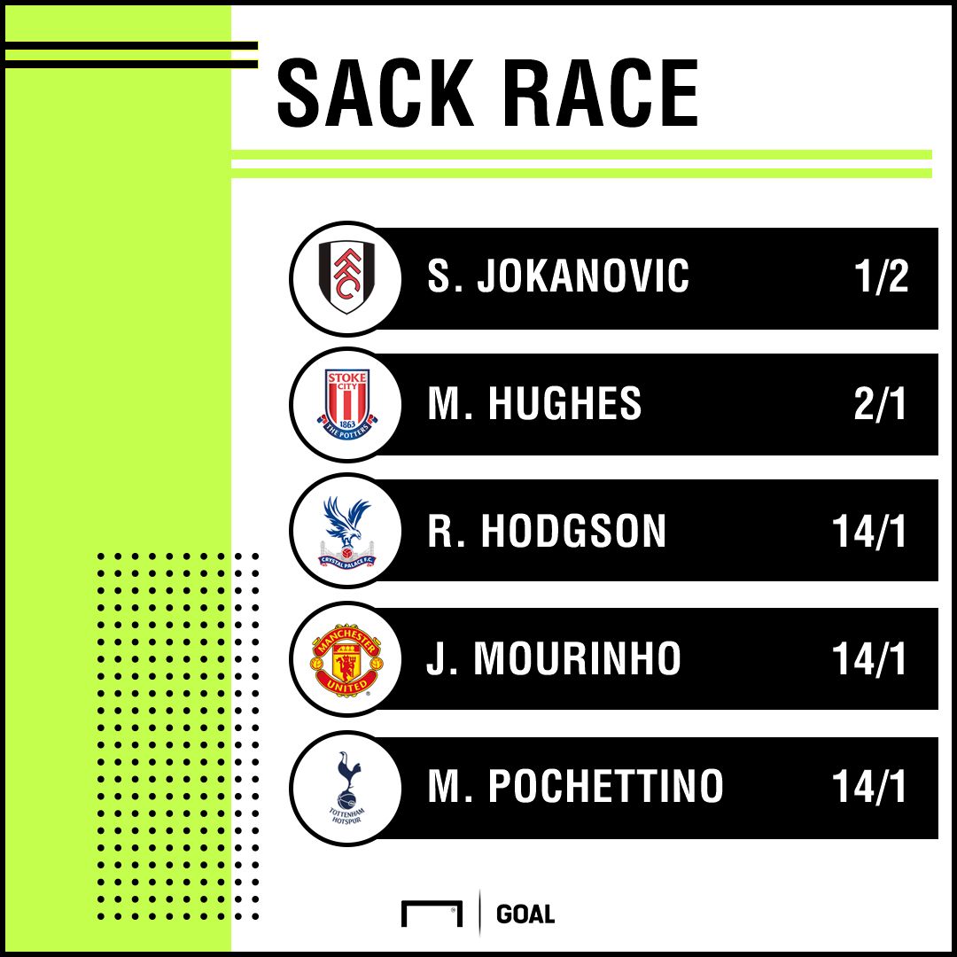 Sack Race odds - Premier League - 121118