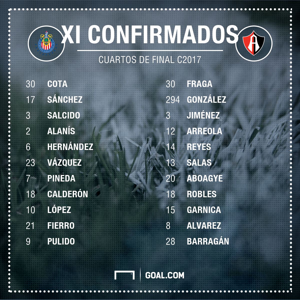 XI Confirmado Chivas - Atlas