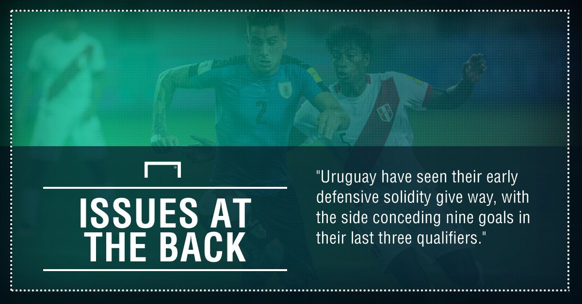 GFX FACT URUGUAY V ARGENTINA