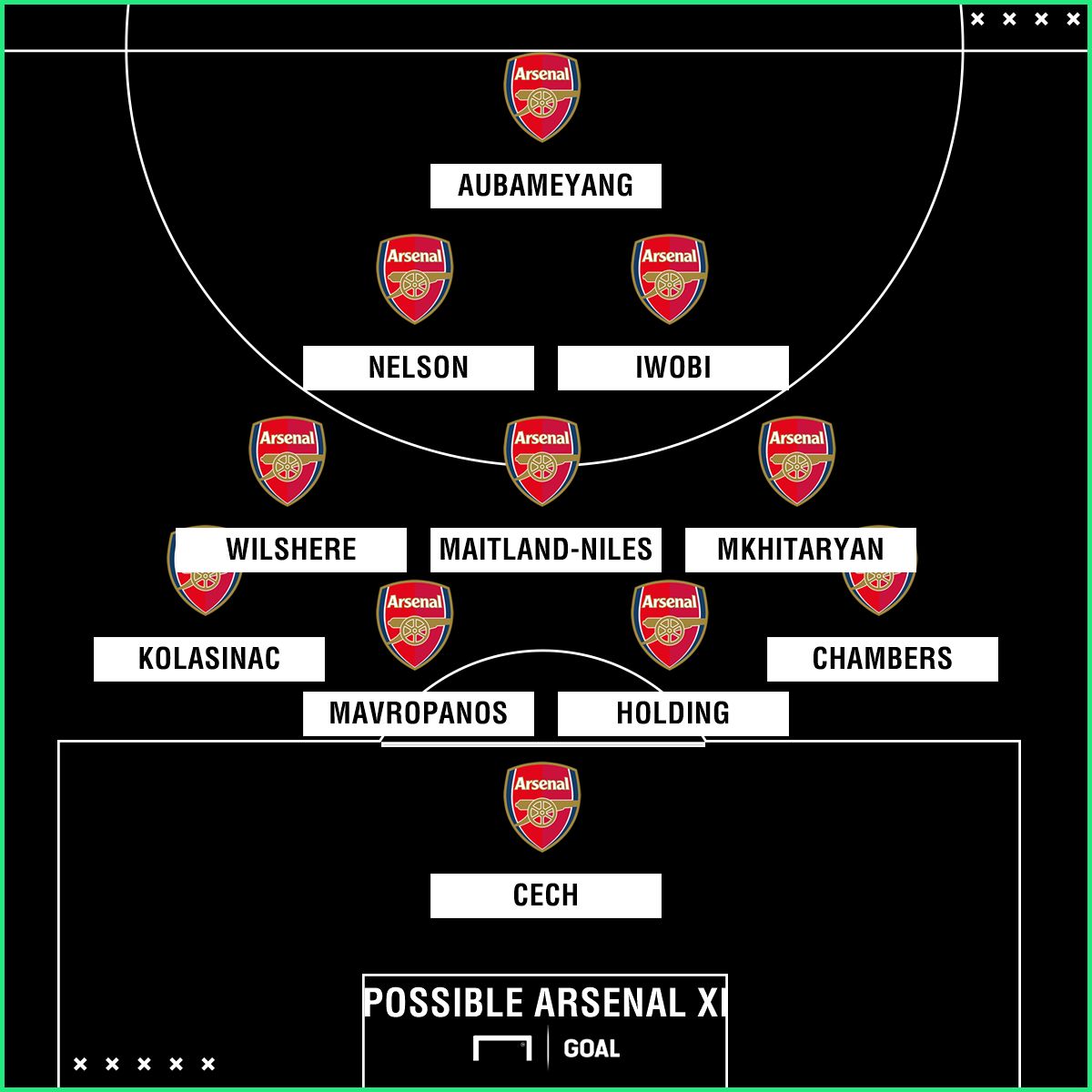 Arsenal XI