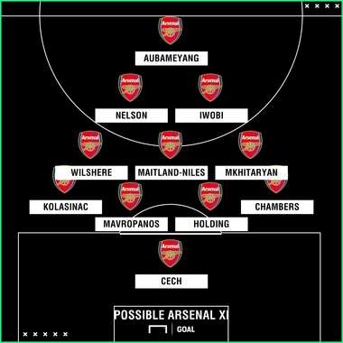 Arsenal XI