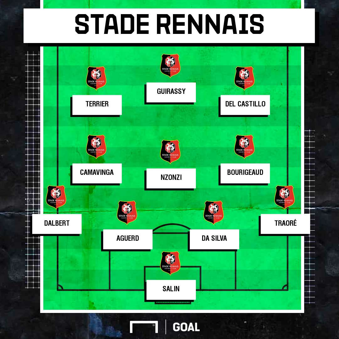 Rennes XI