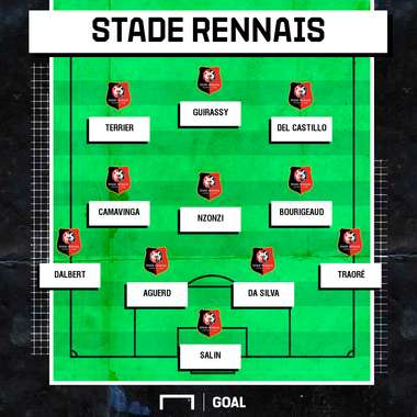 Rennes XI