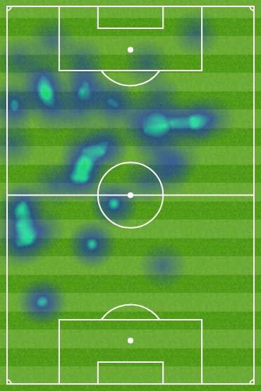 Anthony Martial Heat Map vs Brighton